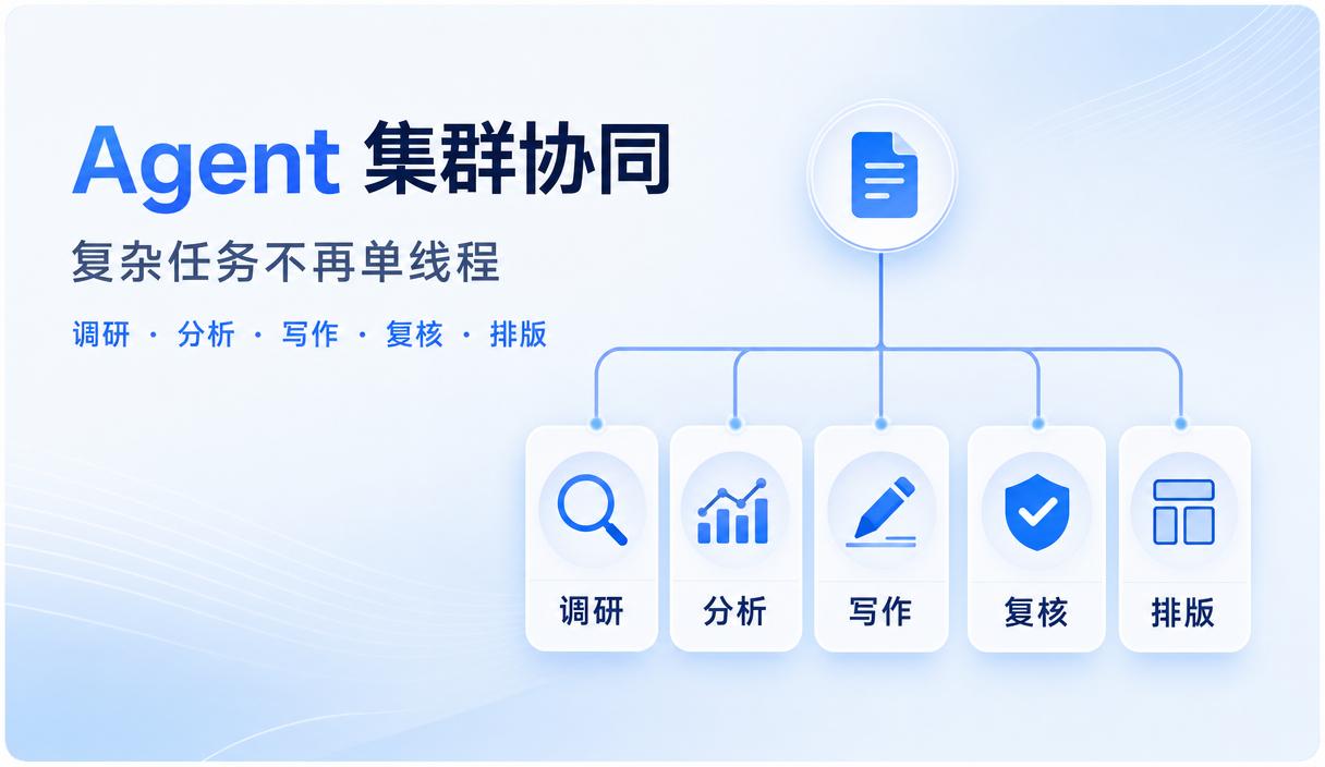 AutoClaw 集群模式：让 AI 像专业团队一样工作